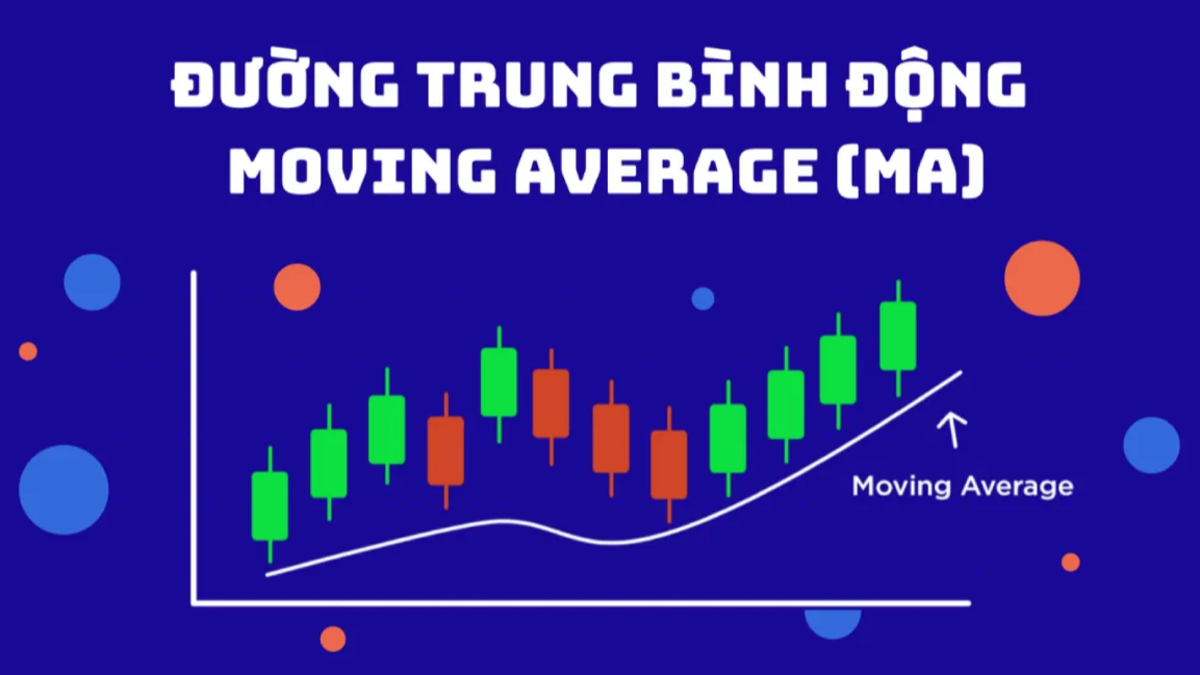 Đường Trung Bình Động