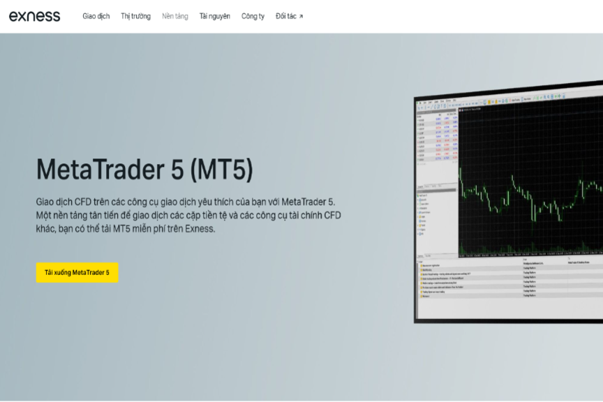 Hướng dẫn chi tiết cách sử dụng MetaTrader 5 (MT5) trên PC